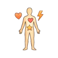 character (personality)