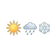 weather